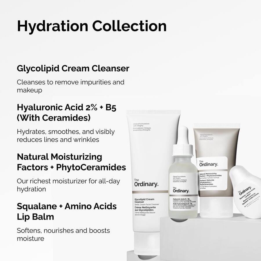 the-hydration-collection-r2 ORD-Hydration-Benefits-Graphic.jpg