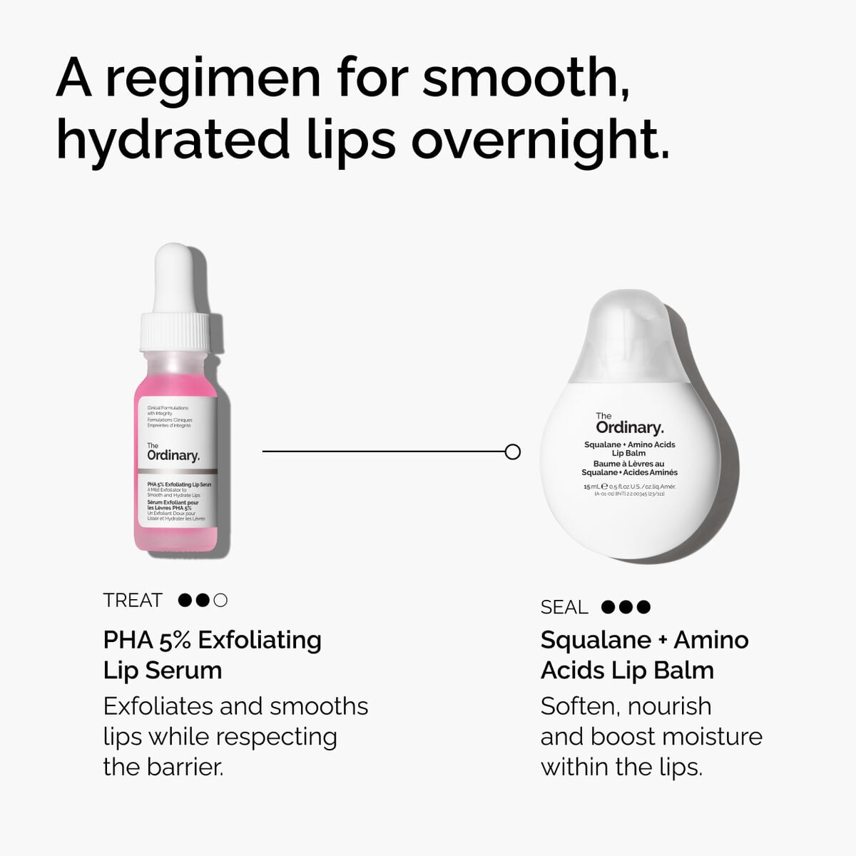 pha-5-exfoliating-lip-serum-g9 ord-pha-5pct-lip-exfoliating-serum-regimen-graphic.jpg