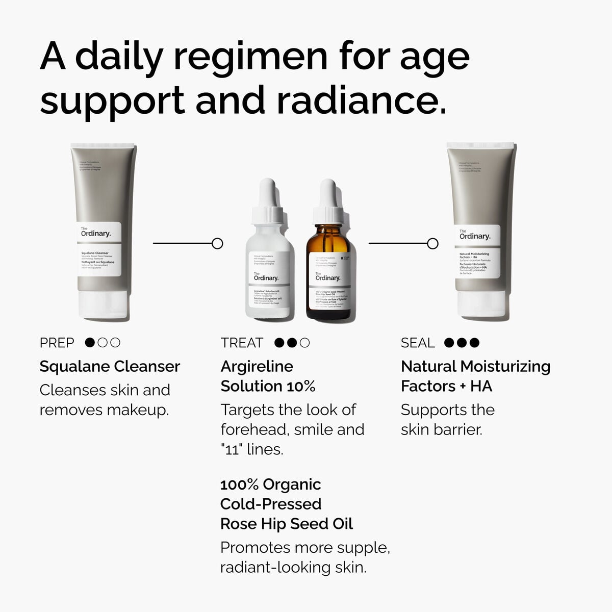 argireline-solution-10-f9 FY25-D41247-ORD-Web-Argl-10pct-1x1-EN-5.jpg