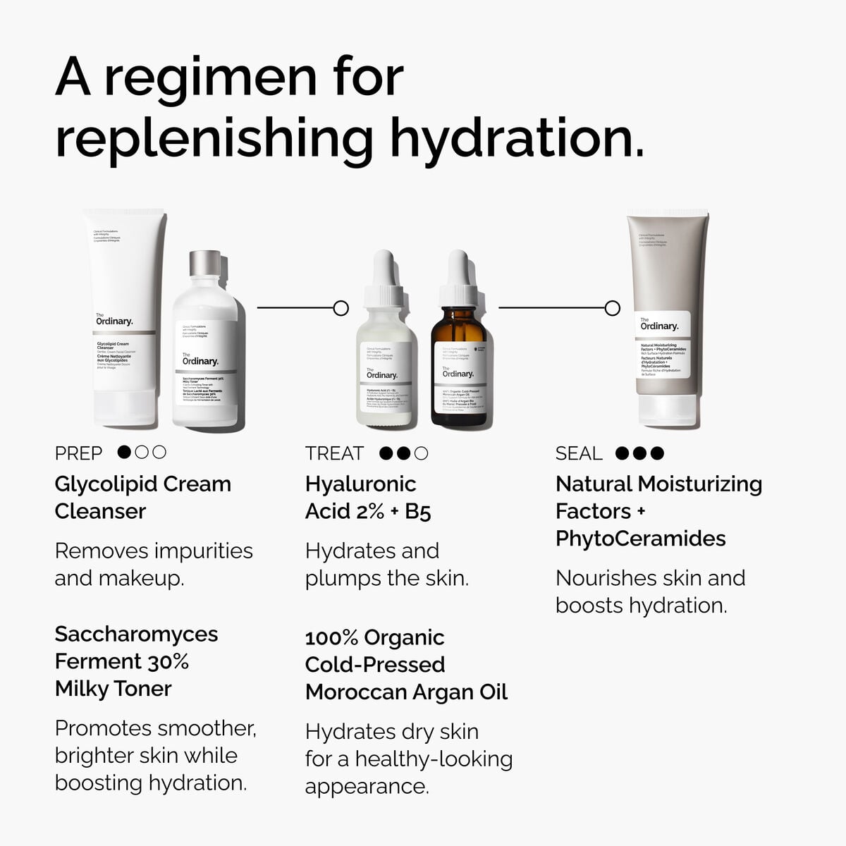 100-organic-cold-pressed-moroccan-argan-oil-m0 FY25-D41247-ORD-Web-PDP-100-Argan-Oil-1x1-EN-5.jpg