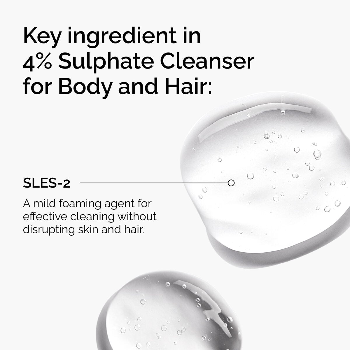 sulphate-4-cleanser-for-body-and-hair-d2 FY25-D41247-ORD-Web-PDP-Sul-Clnsr-1x1-EN-2a.jpg