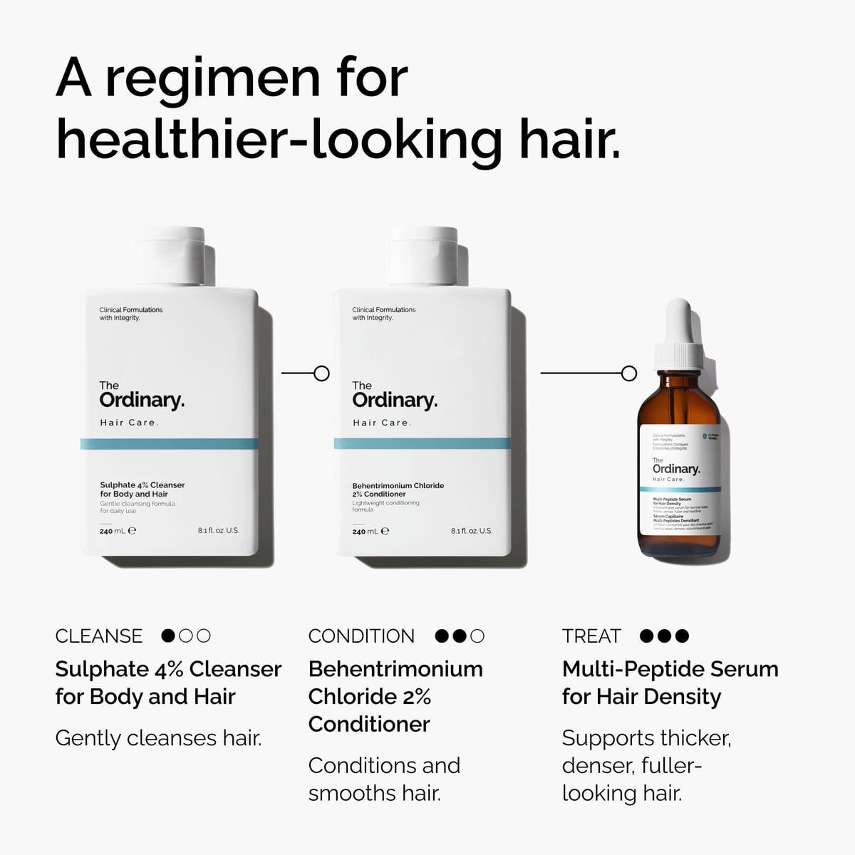 sulphate-4-cleanser-for-body-and-hair-d2 FY25-D41247-ORD-Web-PDP-Sul-Clnsr-1x1-EN-5.jpg