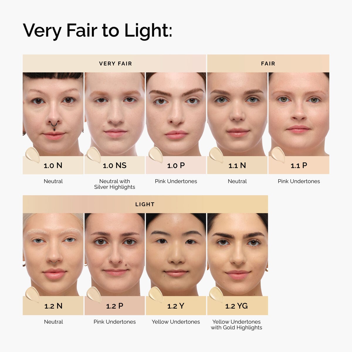 serum-foundation-a3 FY26-D50946-ORD-Web-PDP-Colours-Shades-1x1-EN-Very-Fair-to-Light.jpg
