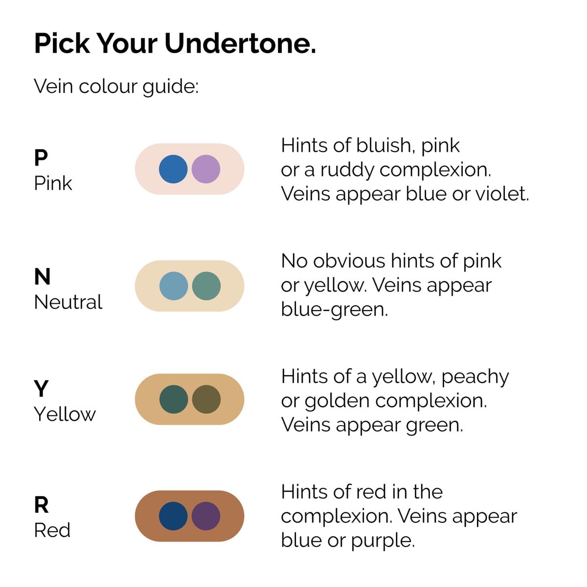 serum-foundation-a3 ORD-Web-PDP-Pick-Your-Serum-Foundation-Graphic_Frame-02.jpg