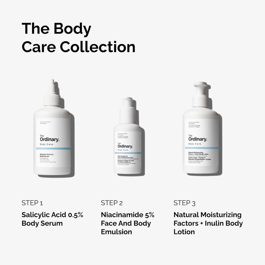 the-body-care-collection-d0 ord-body-care-collection-order-of-application-graphic.jpg