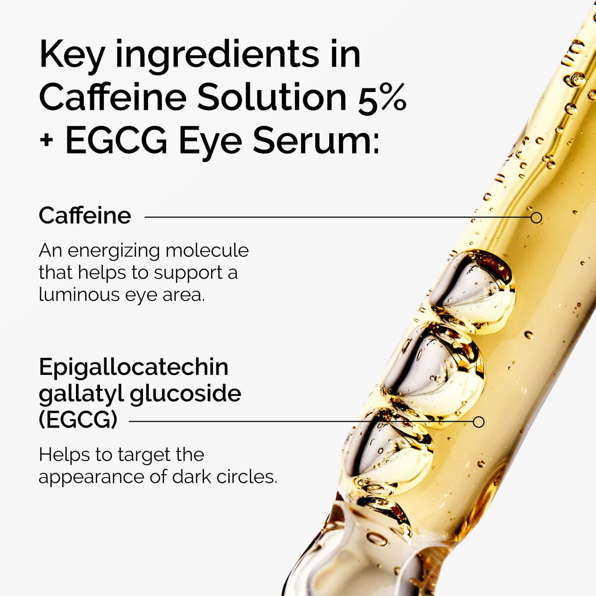 caffeine-solution-5-egcg-eye-serum-b0 ord-caffeine-5pct-egcg-eye-serum-key-ingredients-updated-graphic.jpg