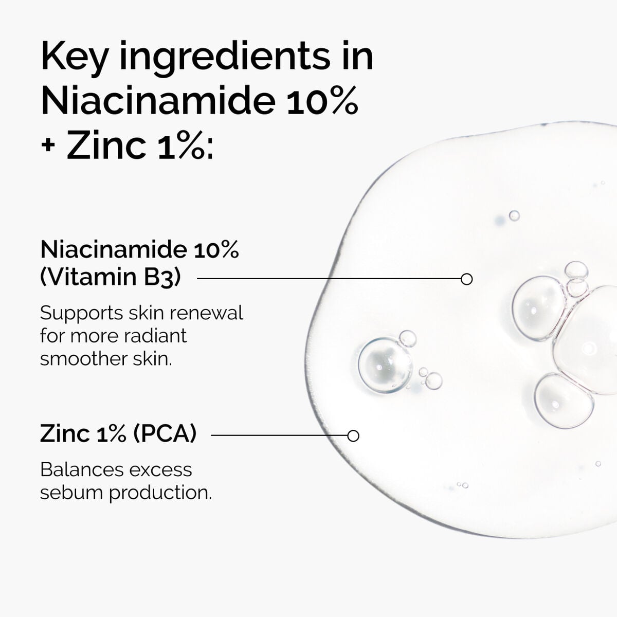 niacinamide-10-zinc-1-z9 ord-niacinamide-zinc-blemish-ingredients-graphic.jpg