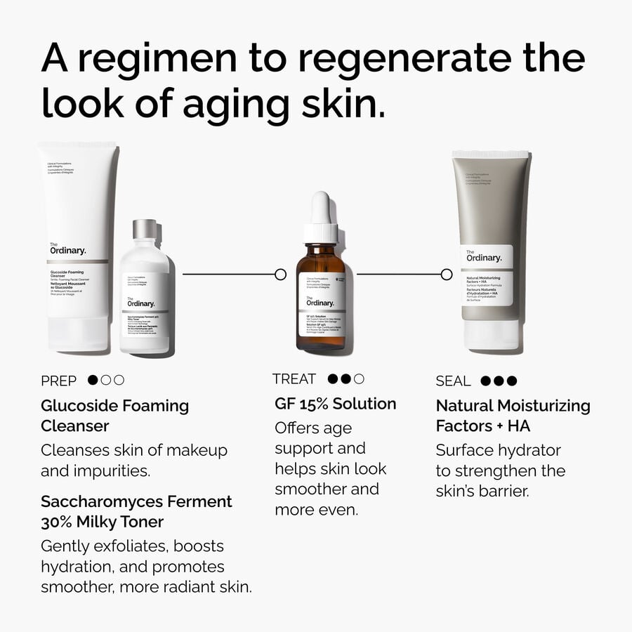 the-refine-and-regenerate-collection-u0 ord-refine-regenerate-collection-regimen-graphic.jpg