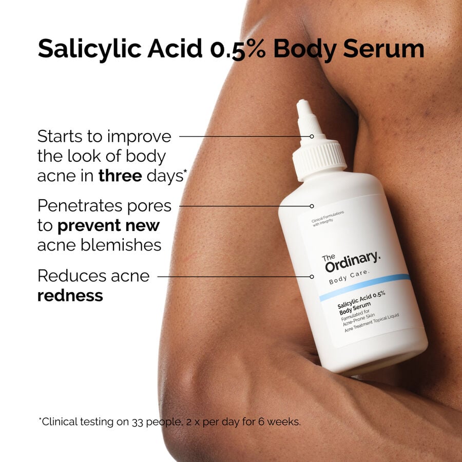 the-body-care-collection-d0 ord-salicylic-05-body-serum-otc-benefits-infographic.jpg